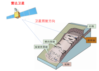 科力達(dá)集聚科技之力，助礦山安全生產(chǎn)檢查與安全監(jiān)測